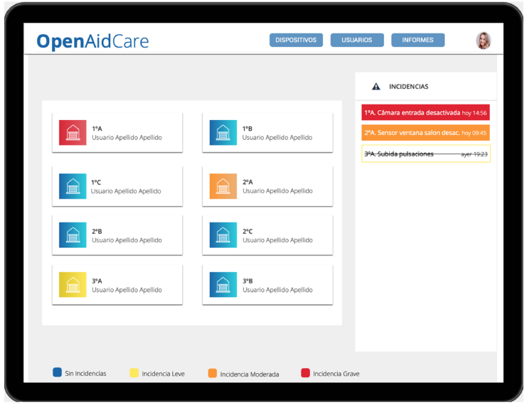 OpenAidCare - cuidador