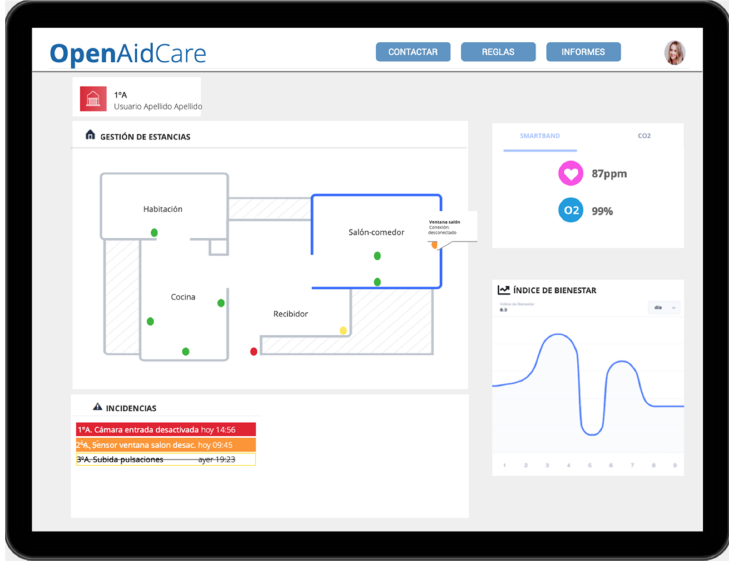 OpenAidCare - cuidador vivienda